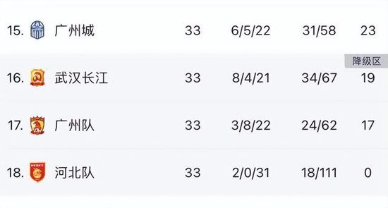 北京时间11月29日凌晨4时，欧冠小组赛第5轮，米兰将在主场迎战多特蒙德。